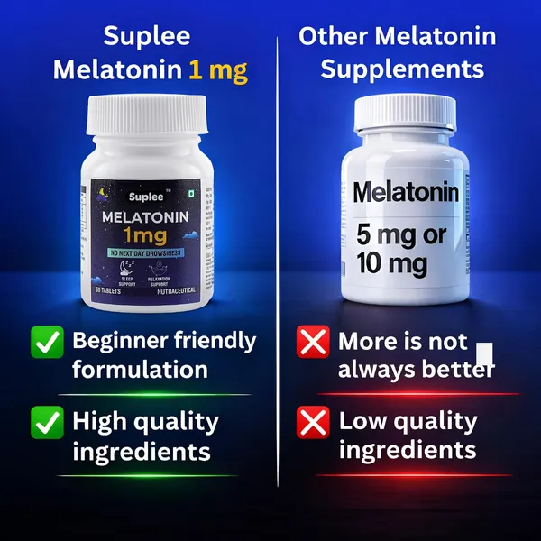 Suplee_Melatonin_1_mg_(60_Tablets)_|_For_Deep_Sleep_Support_|_Non-Habit_Forming_|_Helps_Regulate_Sleep-Wake_Cycle