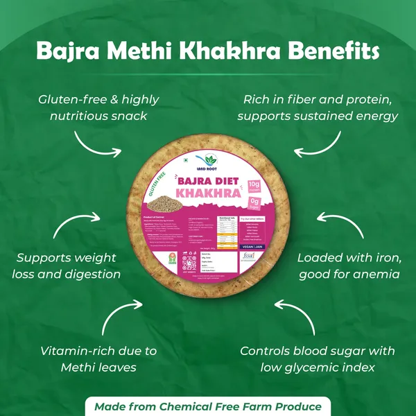 Bajra_Methi_Diet_Khakhra_Gluten_Free_180gm_-_Pack_of_2