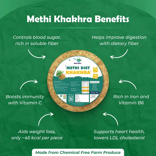 Methi_Diet_Khakhra_180gm_-_Pack_of_2