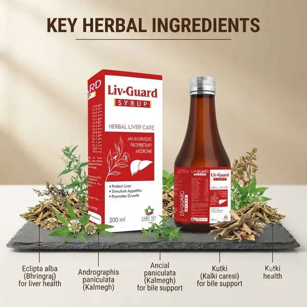 Liv-Guard_Herbal_Liver_Care_Syrup_-_Pack_of_2
