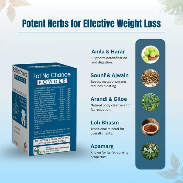 Fat_No_Chance_Ayurvedic_Herbal_Powder