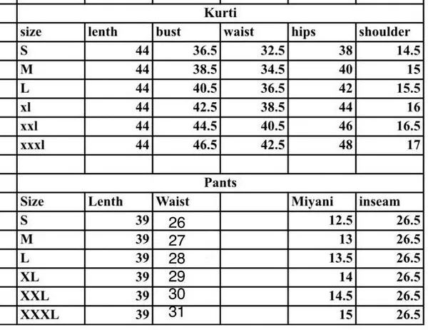 khodal_Embroidered_Kurta,_Trouser/Pant_&_Dupatta_Set_()