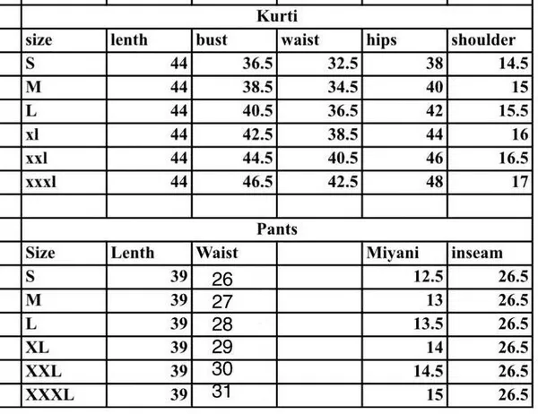 khodal_Embroidered_Kurta,_Trouser/Pant_&_Dupatta_Set_()