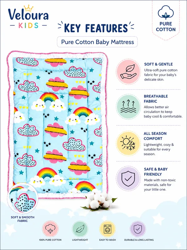Multicolour_Quilted_Baby_Sleeping_Mat_for_Babies__|_(Size:30x20_Inch)_|_Soft_Cotton_Sleeping_Mattress_|