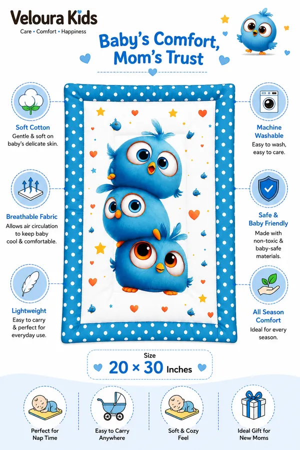 Blue_Cotton_Printed_Baby_Mat_for_Infants__|_(Size:30x20_Inch)_|_Soft_Cotton_Sleeping_Mattress_|
