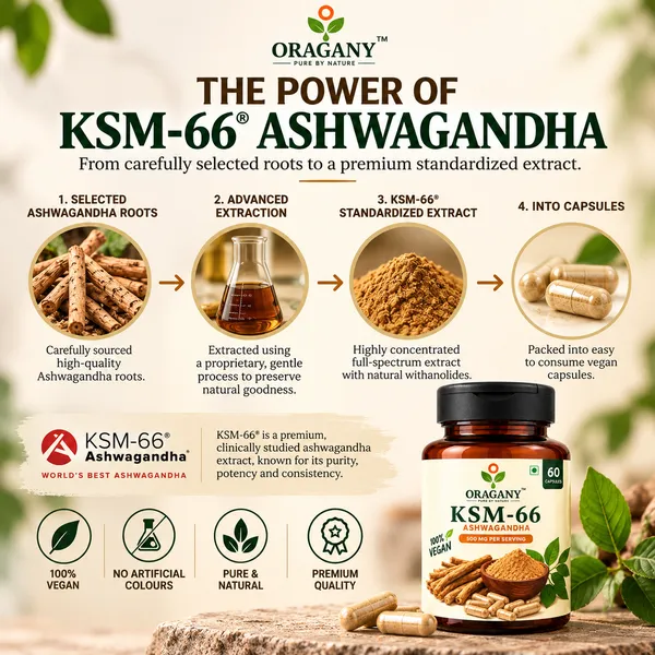 Oragany_Ksm-66_Ashwagandha_500Mg_60_Capsules