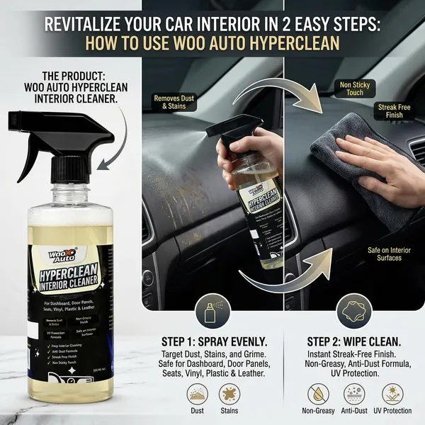 Wooxauto_Hyperclean_Interior_Cleaner_Spray_|_Car_Interior_Cleaning_Liquid_|_Cleans_Dashboard,_Seats,_Door_Panels_&_Plastic_Trim_|_Anti-Bacterial