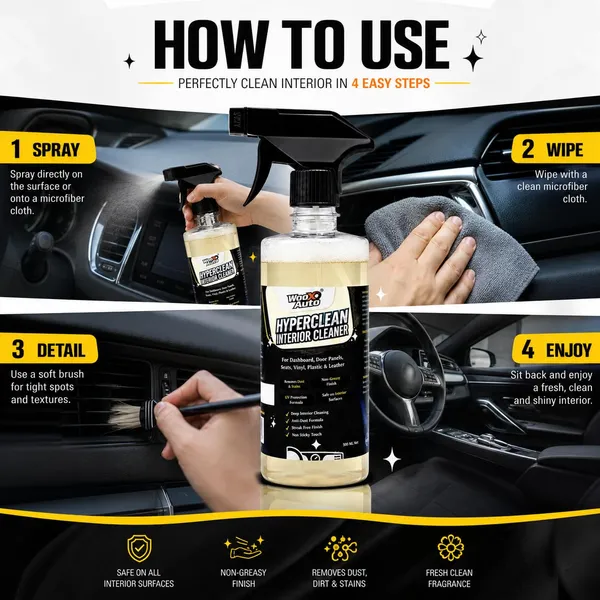 Wooxauto_Hyperclean_Interior_Cleaner_Spray_|_Car_Interior_Cleaning_Liquid_|_Cleans_Dashboard,_Seats,_Door_Panels_&_Plastic_Trim_|_Anti-Bacterial