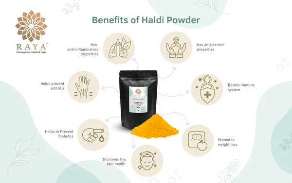 RAYA_Haldi_(Turmeric)_Powder_200gm_EA