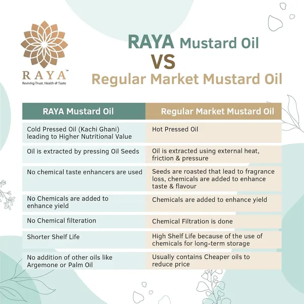 Mustard_Oil