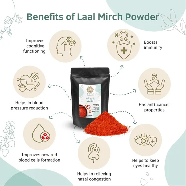 Red_Chilli_Powder