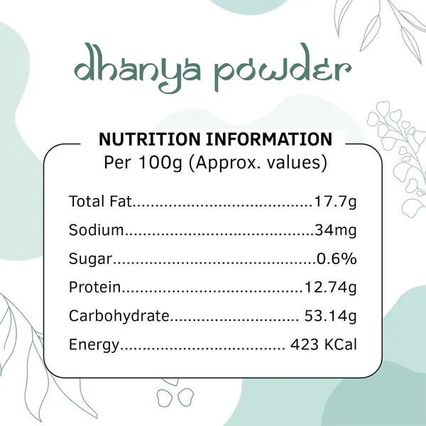 Coriander_Powder