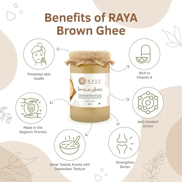 Cow_Milk_Ghee