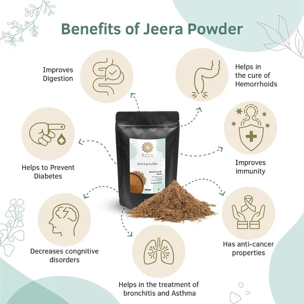 Jeera_Powder