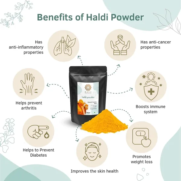 Turmeric_Powder