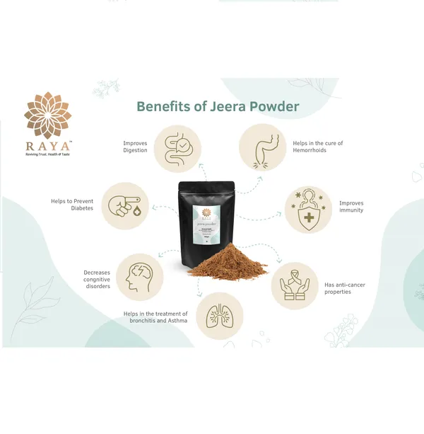 RAYA_Jeera_(Cumin)_Powder_200gm_EA