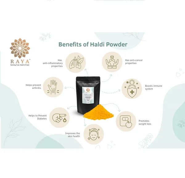 RAYA_Haldi_(Turmeric)_Powder_50gm_EA