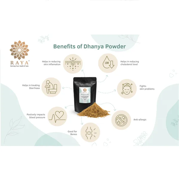 RAYA_Dhanya_(Coriander)_Powder_100gm_EA