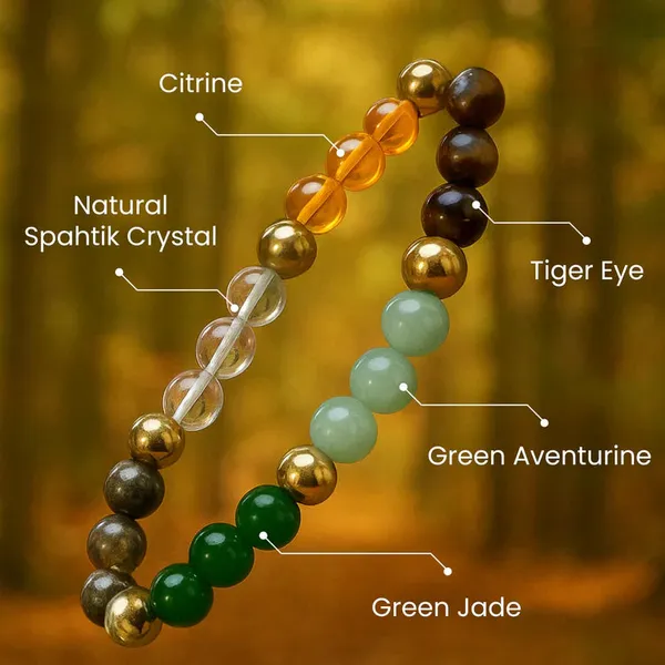 Citrine_Green_Aventurine_Crystal_Prosperity_Bracelet_For_Unisex