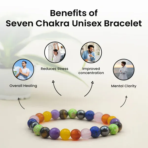 Multicolor_Crystal_7_Chakra_Bracelet_For_Unisex