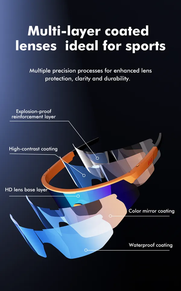 White_Ai_Sports_Smart_Glasses_Wraparound_Pc_Lens_Voice_Control_For_Unisex