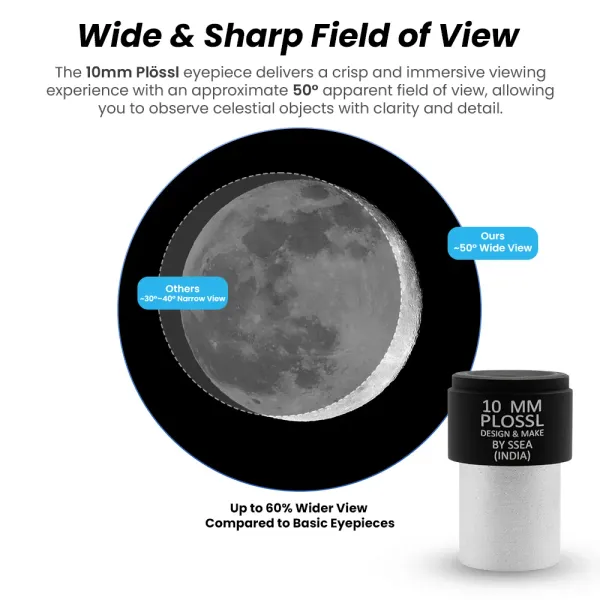 Pullox_10Mm_4-Element_Plossl_Eyepiece_For_0.965"_Telescope