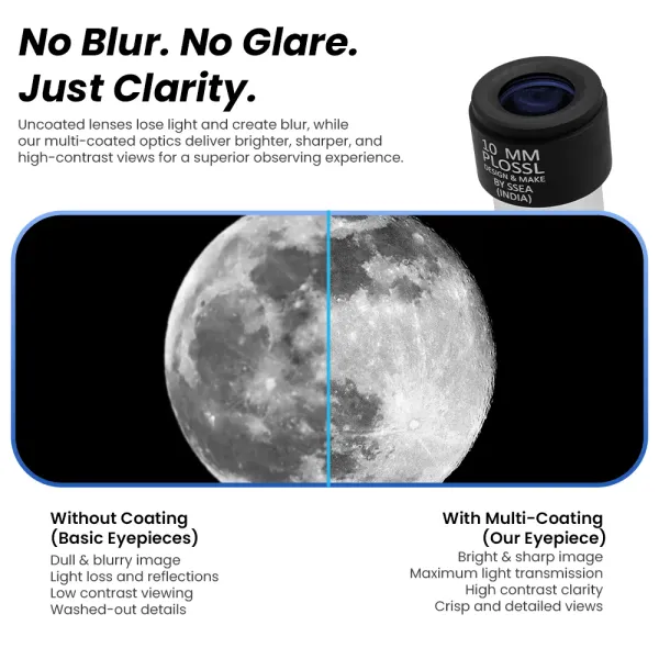 Pullox_10Mm_4-Element_Plossl_Eyepiece_For_0.965"_Telescope