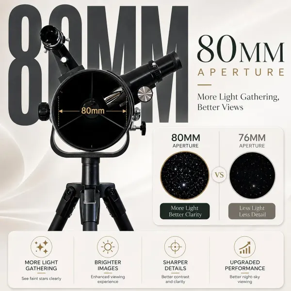 Ssea_80700_Telescope_80Mm_Aperture_700Mm_Focal_Length