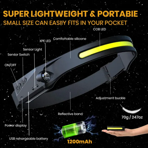 Pullox_Ultrabeam_230°_Wide_Beam_Rechargeable_LED_Headlamp