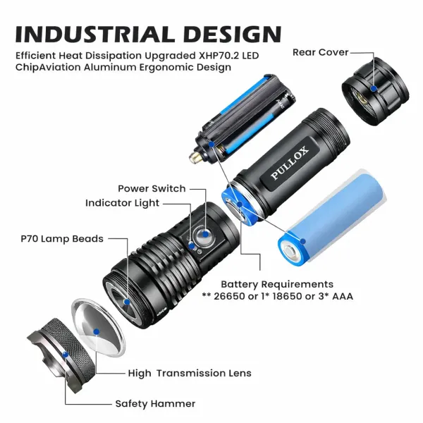 Pullox_Stormforce_High-Lumen_Waterproof_Tactical_Flashlight_Black