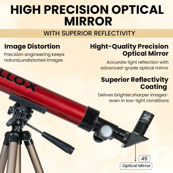 Pullox_Abs_Precision_Mirror_Diagonal_For_Refractor_Telescopes