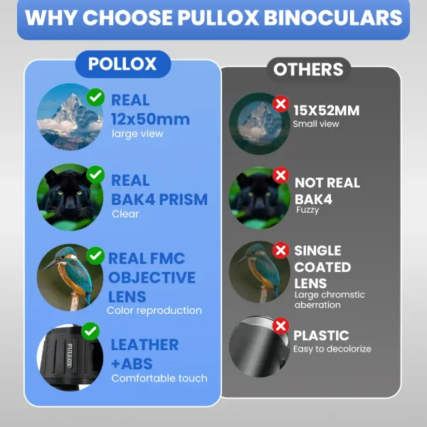 Pullox_12X50_All_Rounder_Pro_Binocular_With_Precision_Optics