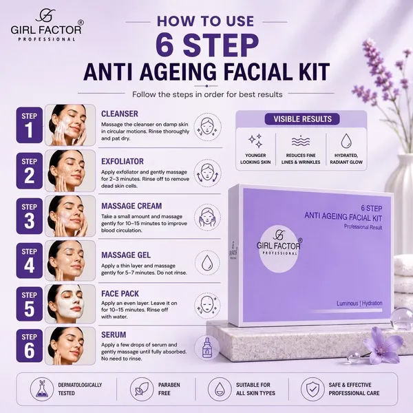 Girl_Factor_Anti-Ageing_&_Fairness_Facial_Kit_–_Fights_Sun_Tan,_Brightens_Skin_(510_G)