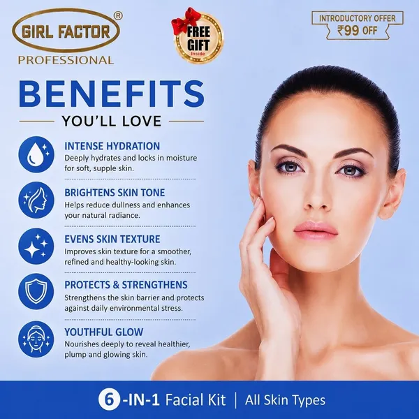 Girl_Factor_Hydra_Boost_Facial_Kit_With_Hyaluronic_Acid_|_Intense_Hydration_&_Instant_Glow_(510_G)