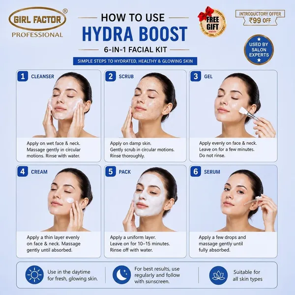 Girl_Factor_Hydra_Boost_Facial_Kit_With_Hyaluronic_Acid_|_Intense_Hydration_&_Instant_Glow_(510_G)