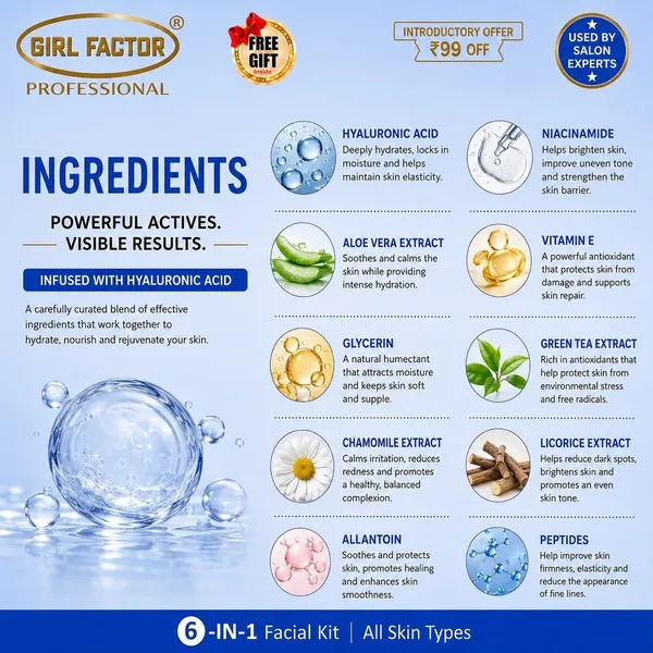 Girl_Factor_Hydra_Boost_Facial_Kit_With_Hyaluronic_Acid_|_Intense_Hydration_&_Instant_Glow_(510_G)