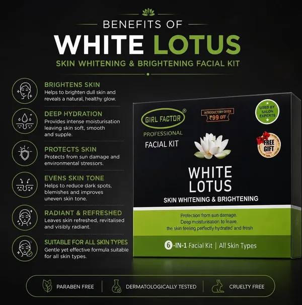 Girl_Factor_Professional_White_Lotus_Facial_Kit_(6-In-1)_(510_G)