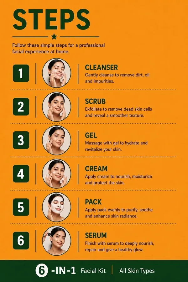 Girl_Factor_Professional_Rejuvenating_Papaya_6-_In_-_1_Facial_Kit_(510_G)