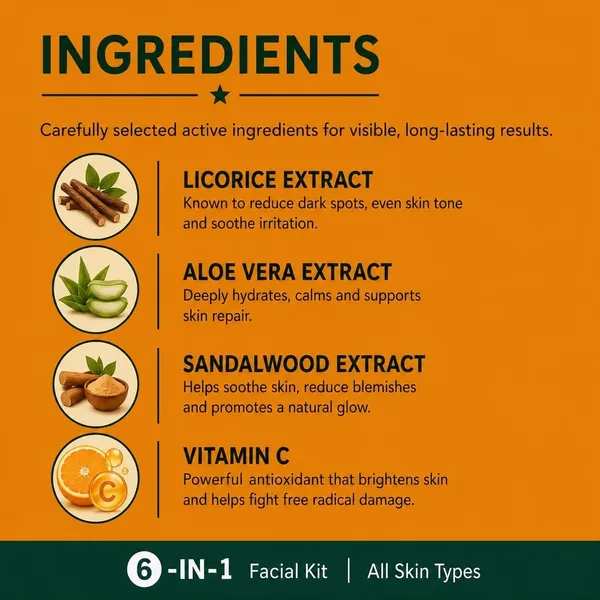 Girl_Factor_Professional_Rejuvenating_Papaya_6-_In_-_1_Facial_Kit_(510_G)