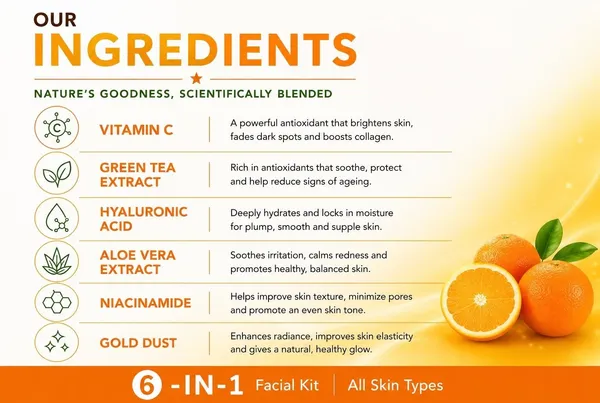 Girl_Factor_Professional_Vitamin_C_And_Gold_Facial_Kit_(510_G)