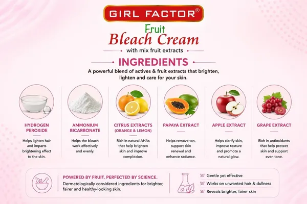 Girl_Factor_Fruit_Bleach-_Face_And_Body_(250_G)