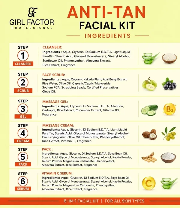 Girl_Factor_Professional_Anti_Tan_Facial_Kit_6-In-1_(510_G)