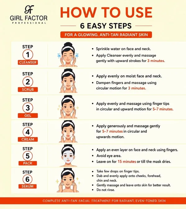 Girl_Factor_Professional_Anti_Tan_Facial_Kit_6-In-1_(510_G)
