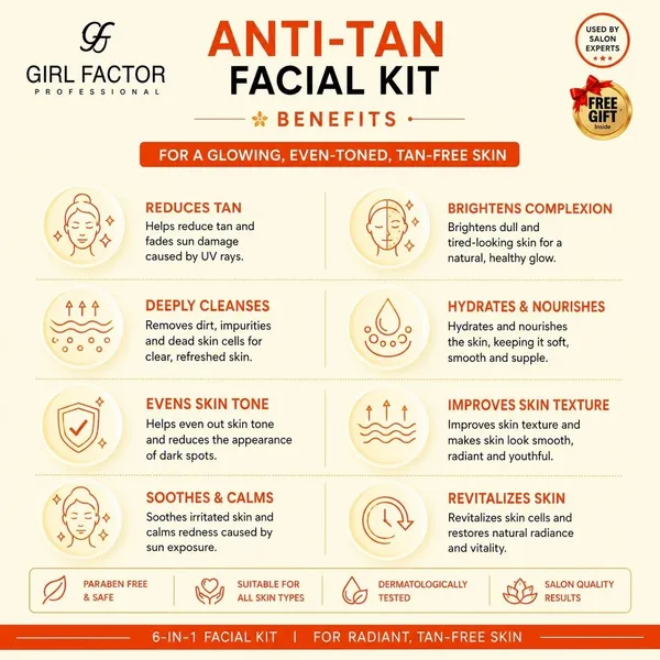 Girl_Factor_Professional_Anti_Tan_Facial_Kit_6-In-1_(510_G)