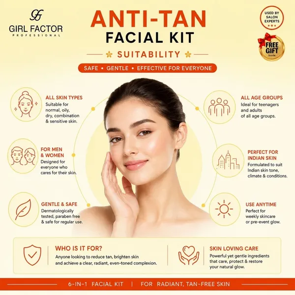 Girl_Factor_Professional_Anti_Tan_Facial_Kit_6-In-1_(510_G)