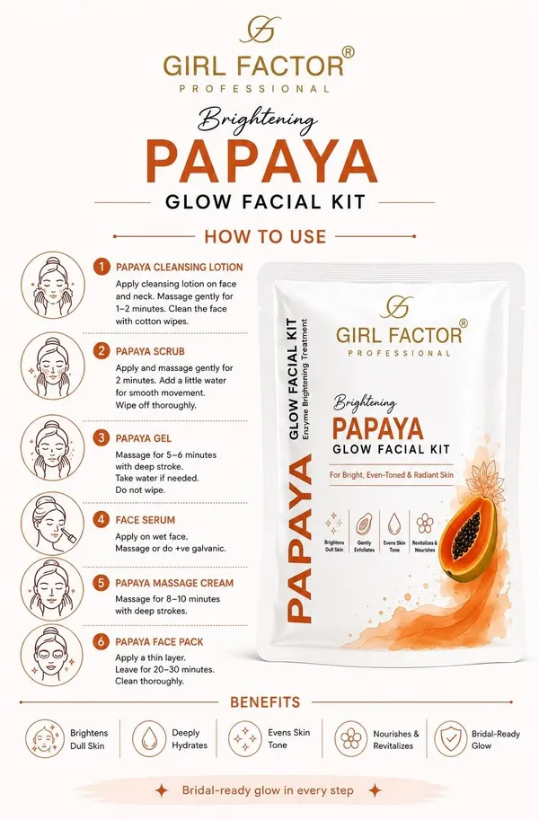 Girl_Factor_Anti_Blemish_Papaya_Glow_Facial_Kit_(0.53_G)