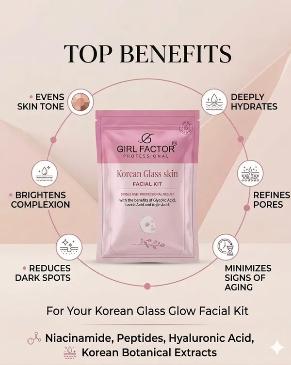 Girl_Factor_Professional_Korean_Glass_Skin_Facial_Kit_10_Steps_(Single_Use)_(195_G)