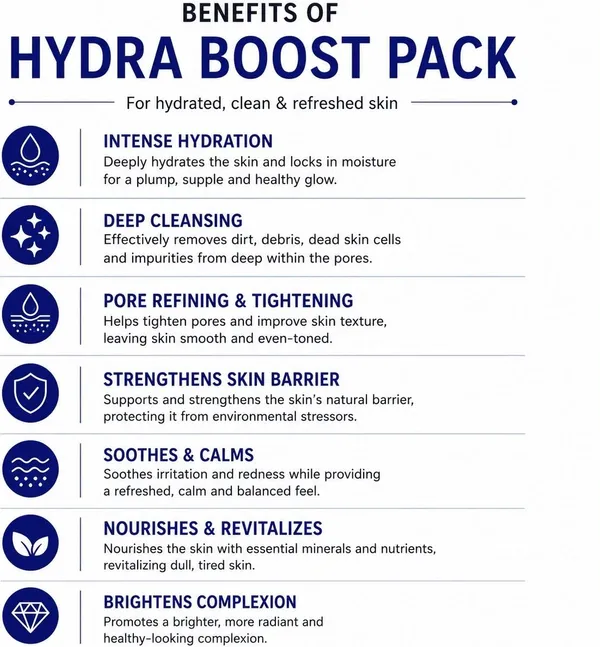 Girl_Factor_Hydra_Boost_Face_Pack_400_Ml_(400_Ml)