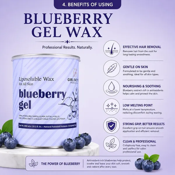 Girl_Factor_Blueberry_Gel_Wax_Lipo_Soluble_800_Ml_Gel_(800_Ml)