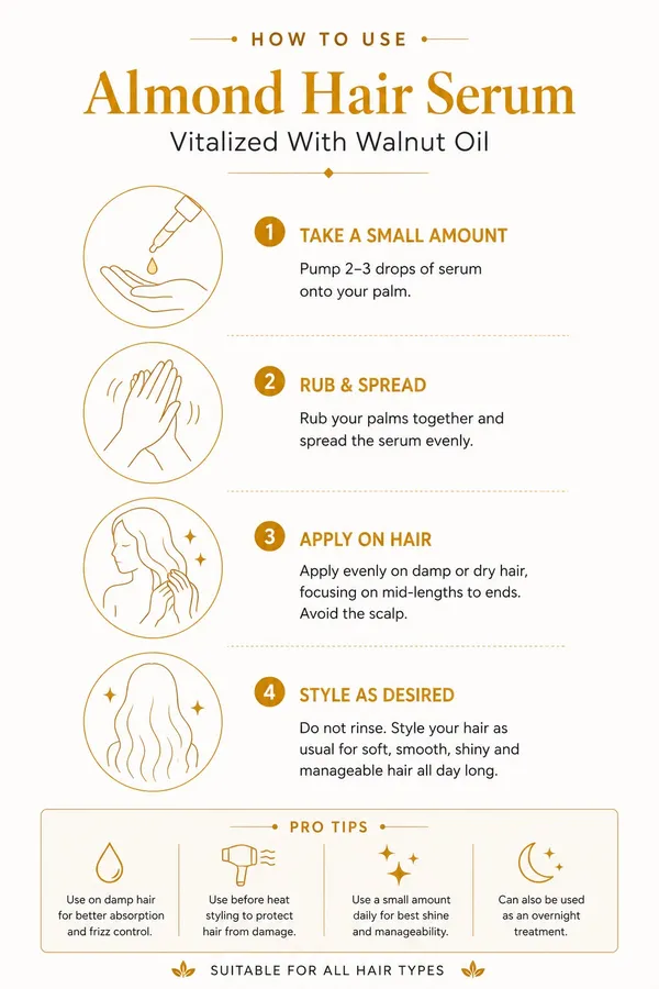 Girl_Factor_Hair_Serum_Vitalized_With_Walnut_Oil_|_Hair_Growth_Serum_For_Men_&_Women_(115_Ml)